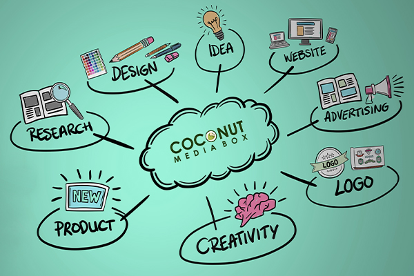 Creative Advertising Agency in Mumbai