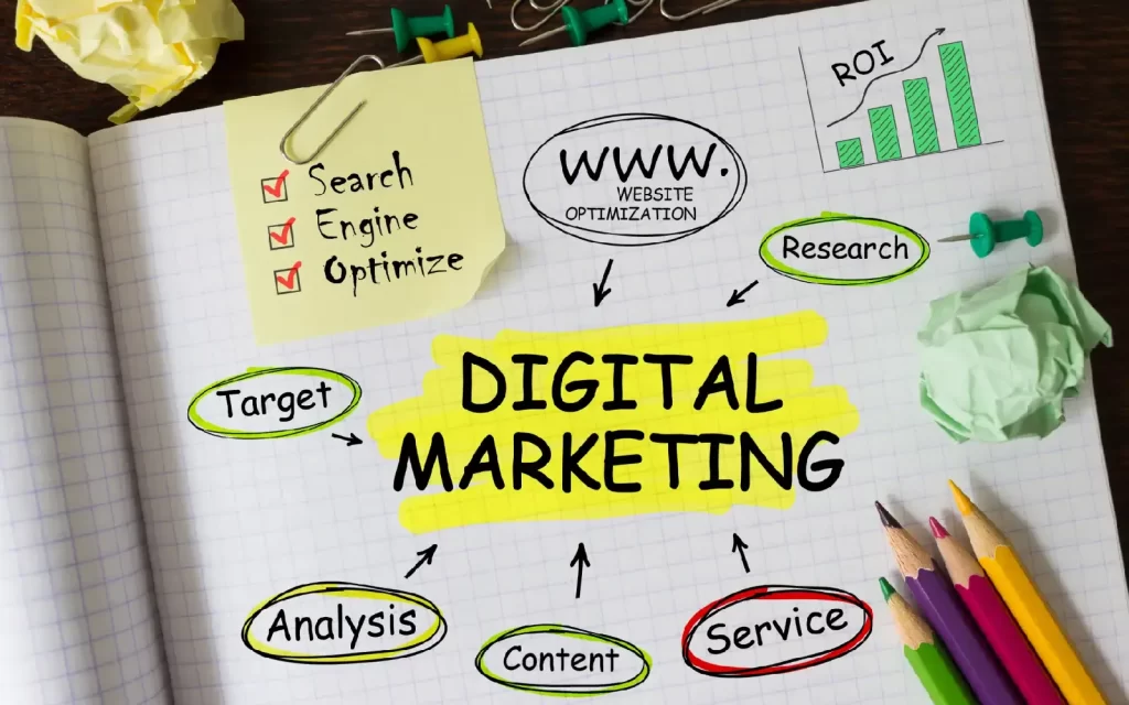 Digital Marketing Agency in Mumbai